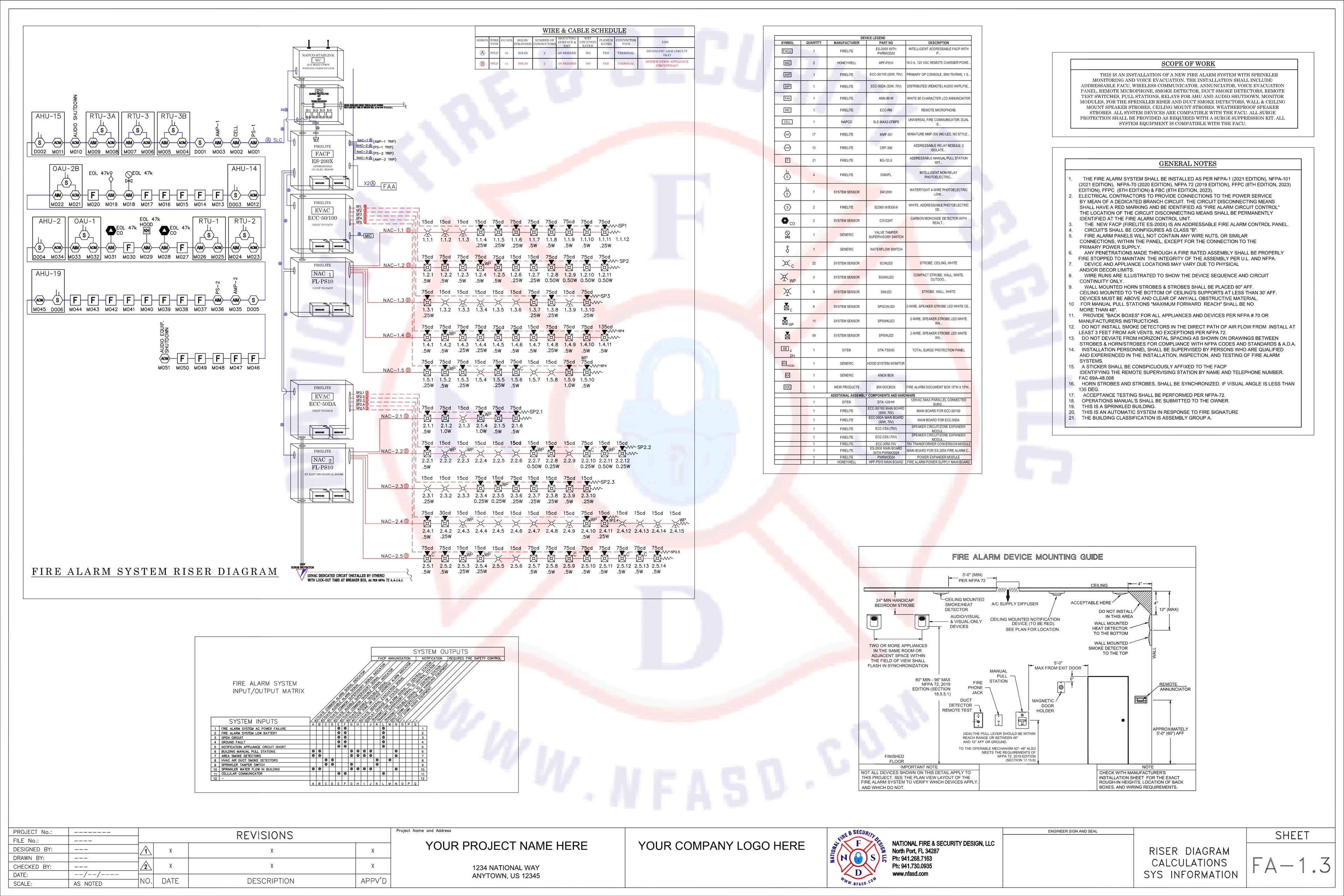 FA-1.3 — Riser Diagram, Calculations & Sys Info