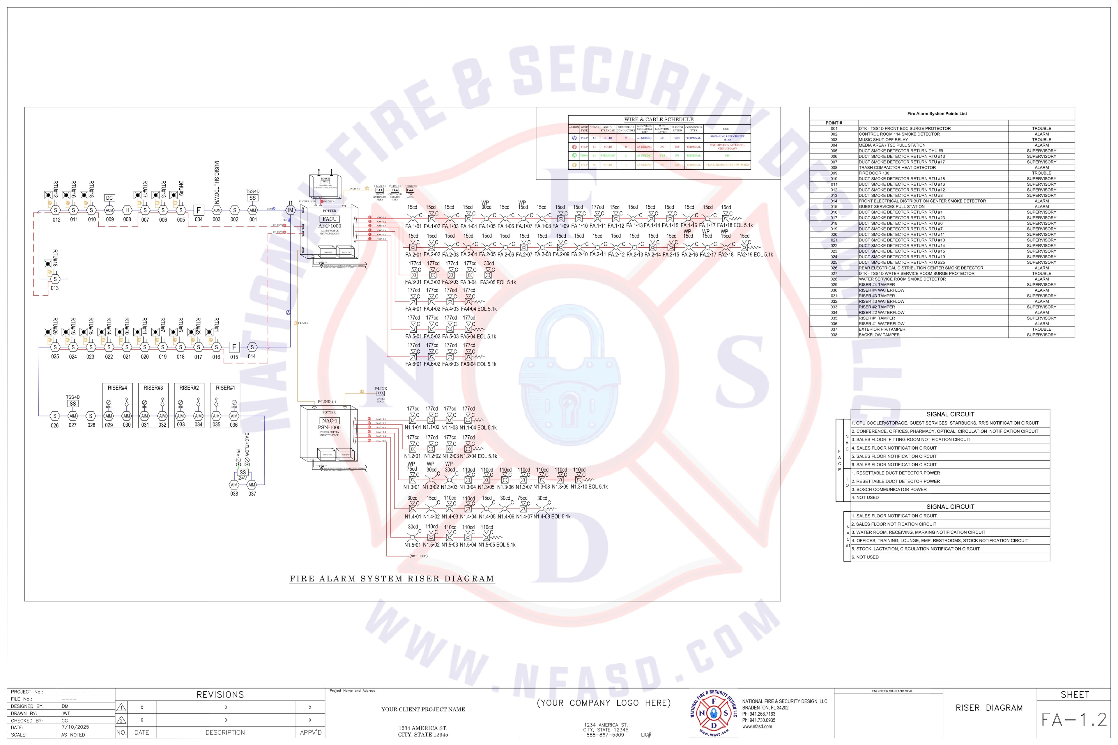 FA-1.2 — Riser Diagram