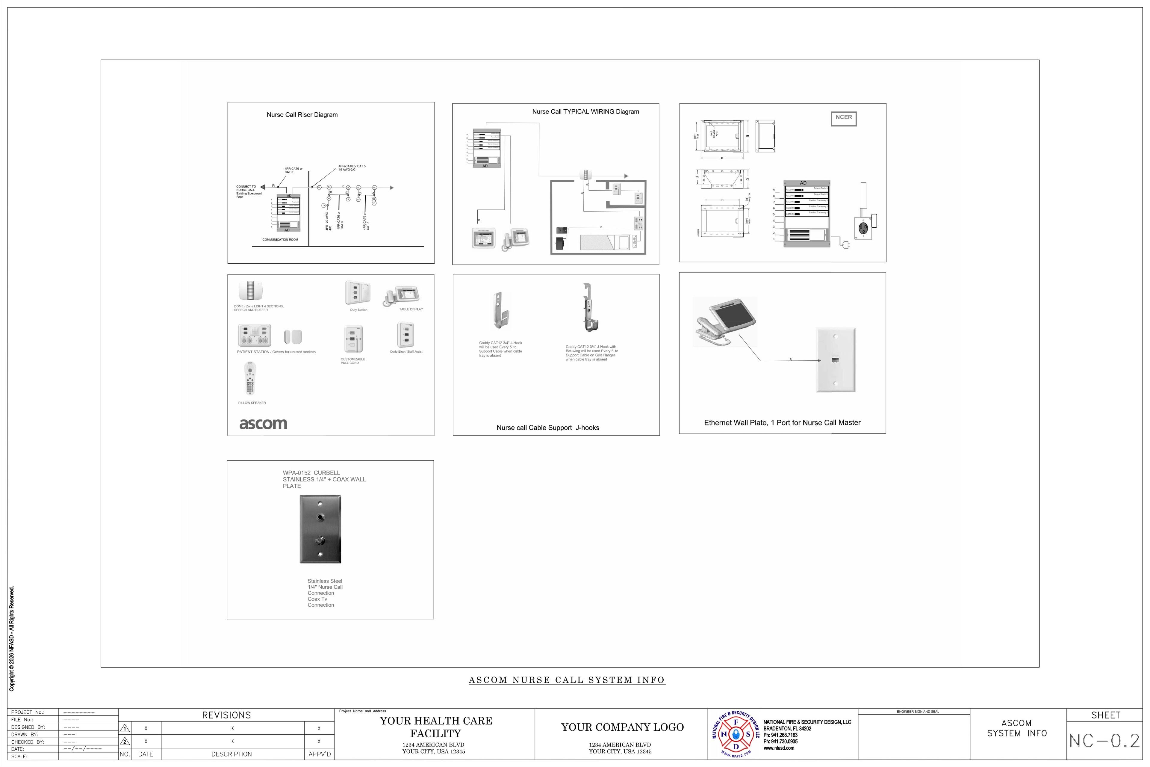 NC-0.2 — Ascom System Info