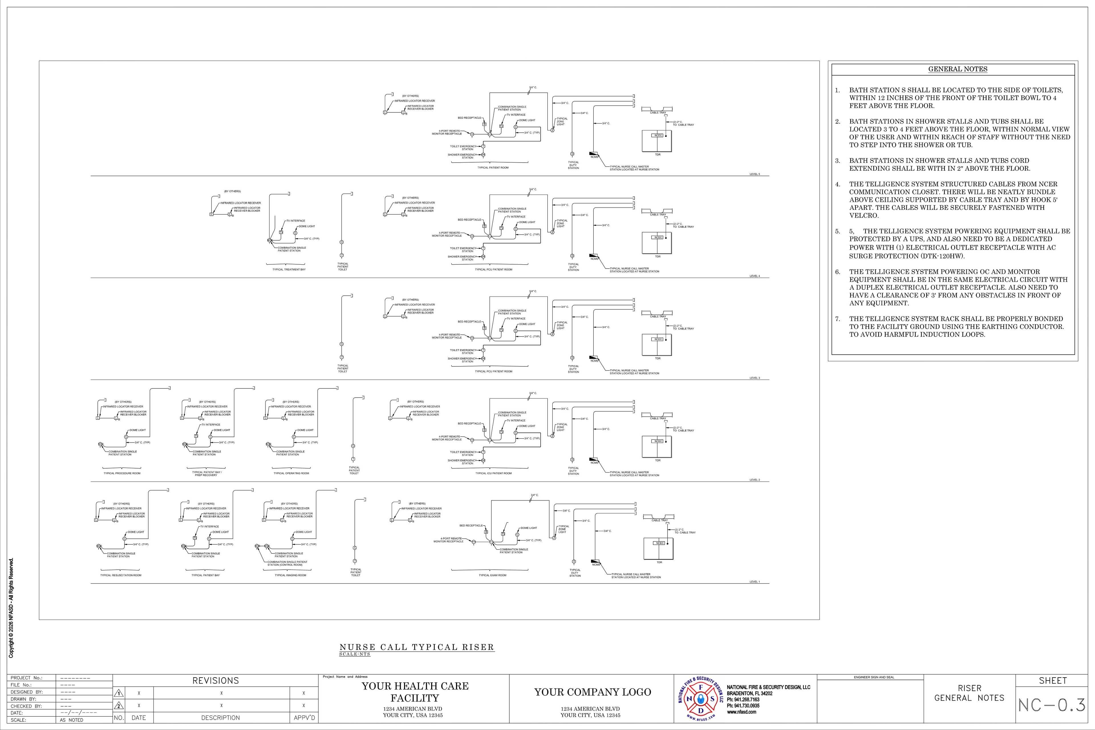 NC-0.3 — Riser Diagram & General Notes