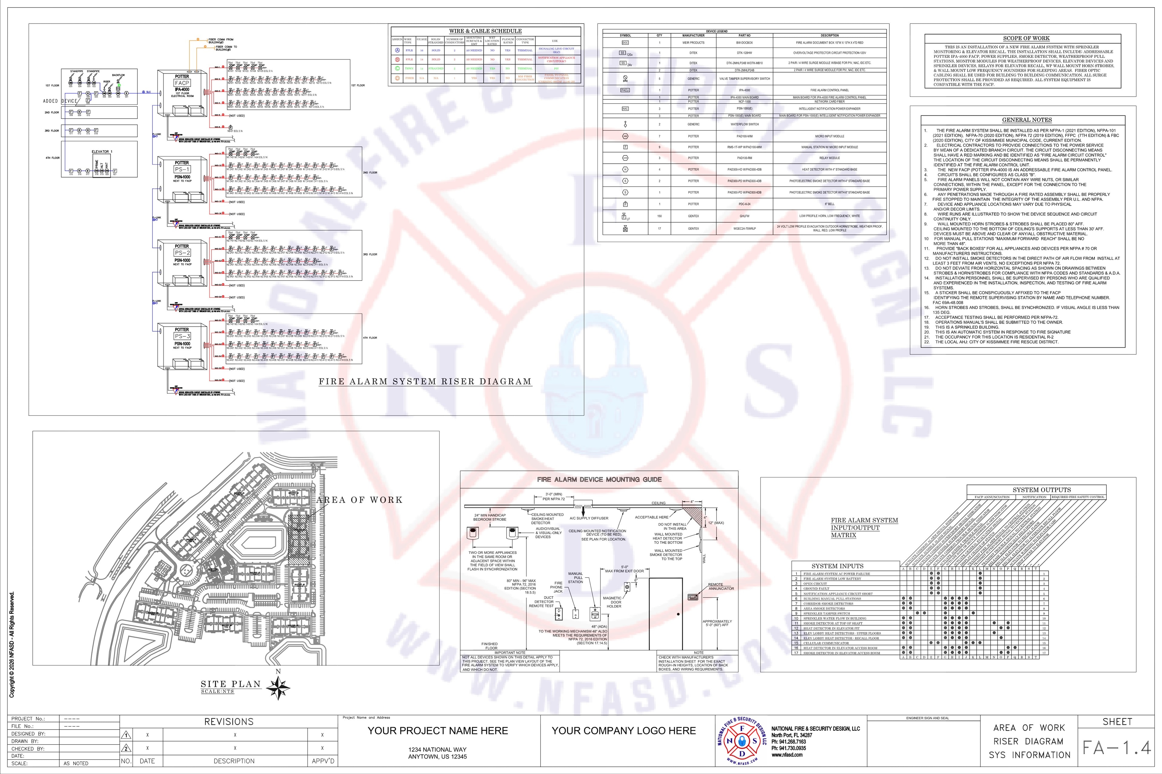 FA-1.4 — Area of Work, Riser Diagram & Sys Info